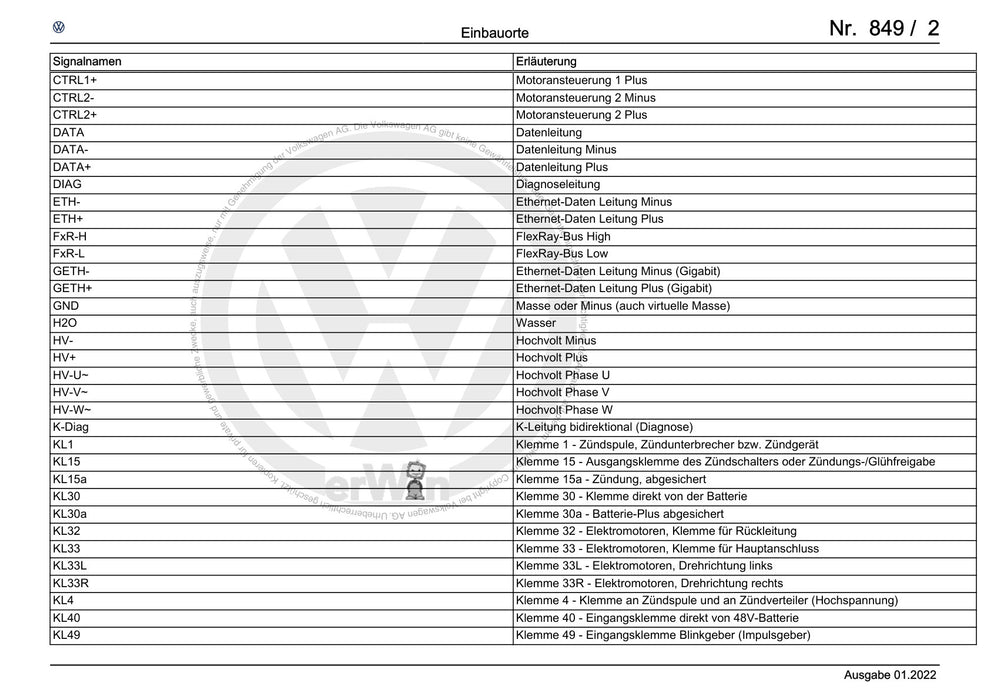 Caddy (2021+) Stromlaufplan - Allgemeine Information