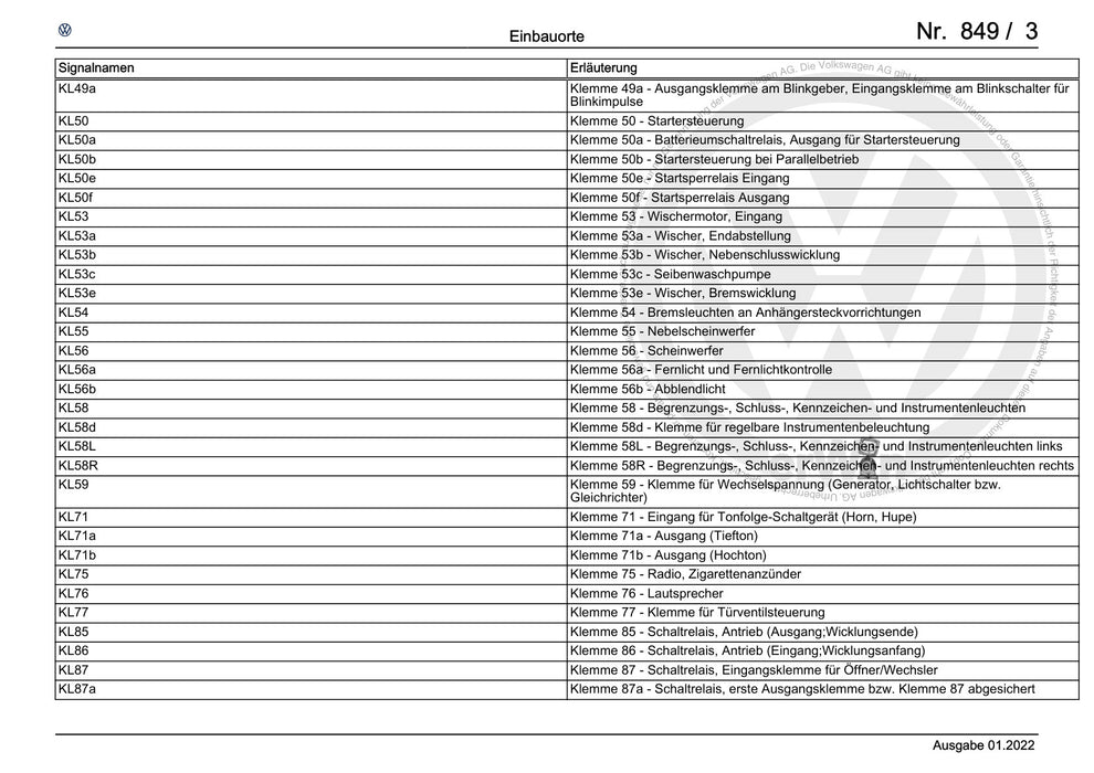 Caddy (2021+) Stromlaufplan - Allgemeine Information