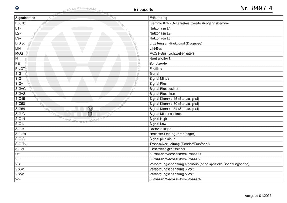 Crafter (2017+) Stromlaufplan - Allgemeine Information