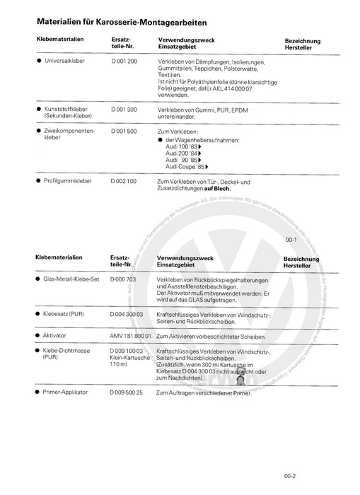 LT (1975 - 1996) Reparaturanleitung Campingausrüstung (Florida)
