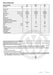 Jetta (1980 - 1988) Jetta Maintenance handbook (IGG) Heft 31+Golf-Jetta-Scirocco ab 1986 Inland