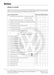 Jetta (1980 - 1988) Jetta Maintenance handbook (IGG) Heft 30+Golf-Jetta bis '83 Cabrio-Scirocco-Caddy bis '85