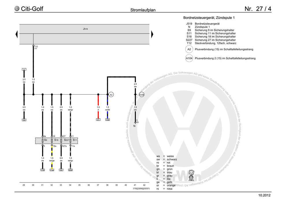 Caddy (1997 - 2002) Caddy Pickup Stromlaufplan Grundausstattung, (EU2), ab Januar 2008