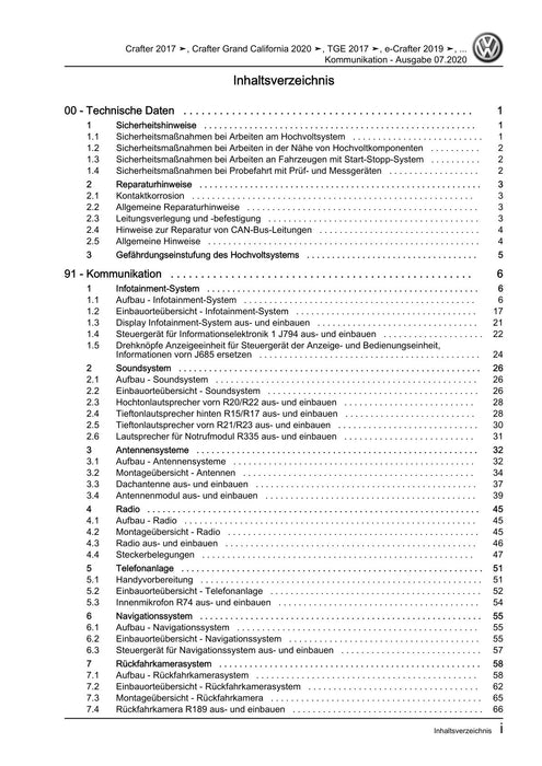 Crafter (2017+) Reparaturanleitung Kommunikation