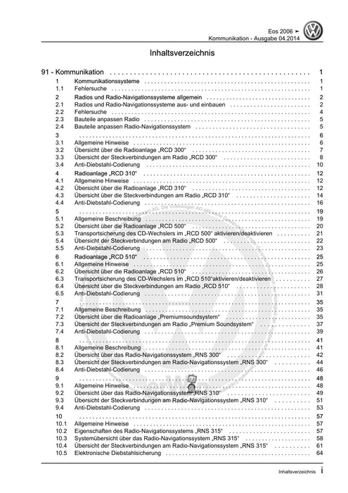 EOS (2006+) Reparaturanleitung Kommunikation