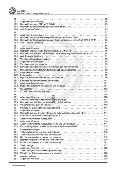 EOS (2006+) Reparaturanleitung Kommunikation