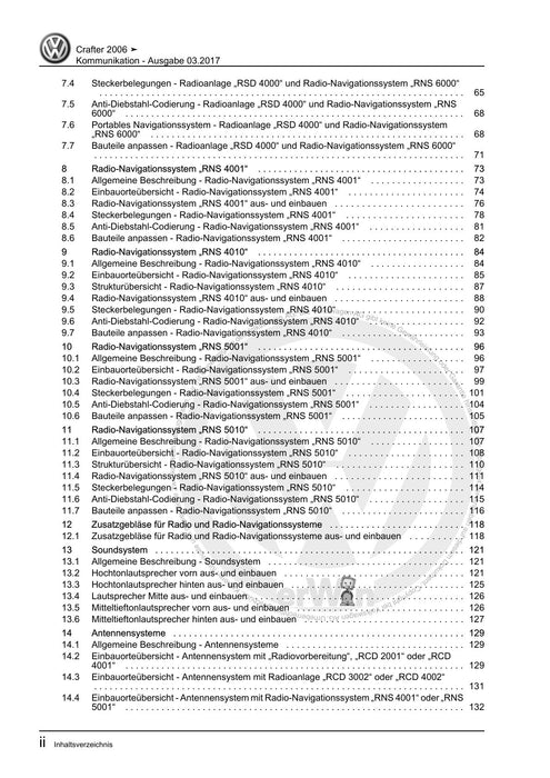 Crafter (2006 - 2016) Reparaturanleitung Kommunikation