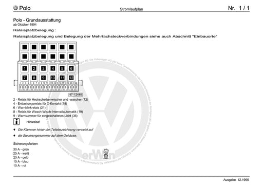 Polo (1995 - 2002) Polo Stromlaufplan Polo - Grundausstattung, ab Oktober 1994