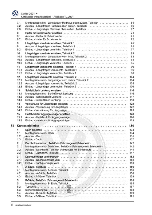 Caddy (2021+) Reparaturanleitung Karosserie-Instandsetzung