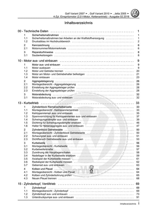 Golf V (2004 - 2007) Golf-Golf Variant-Golf Plus-Jetta Reparaturanleitung 4-Zyl. Einspritzmotor (2,0 l-Motor, Kettenantrieb)