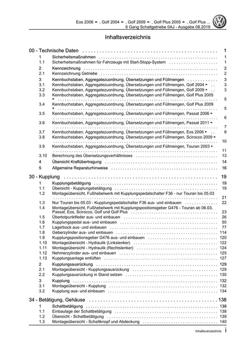 EOS (2006+) Reparaturanleitung 6 Gang Schaltgetriebe 0AJ