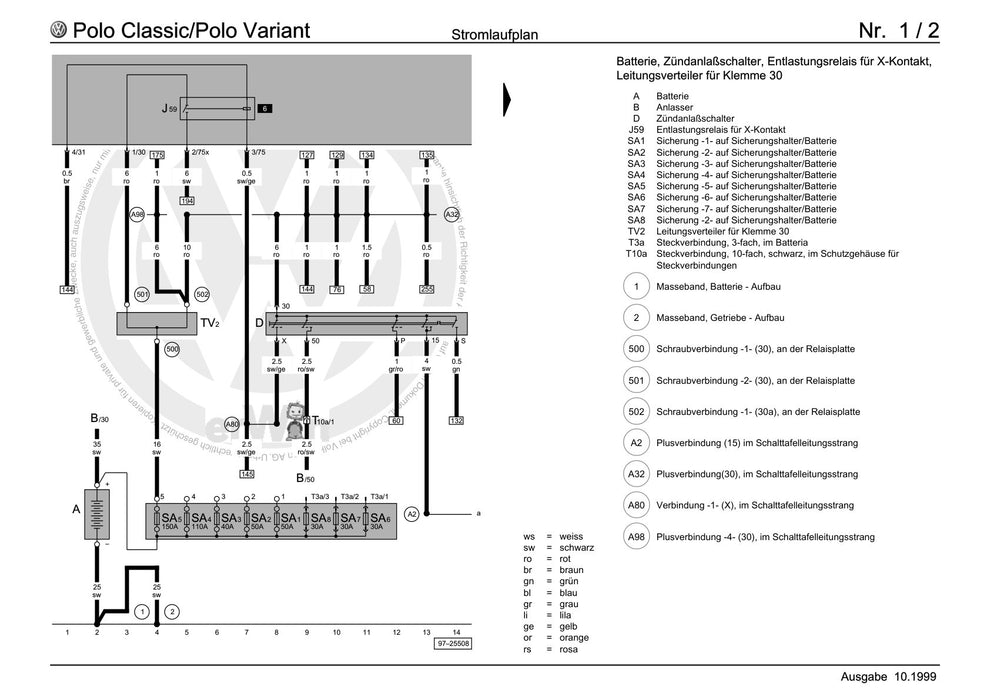 Polo (1995 - 2002) Polo Stromlaufplan Grundausstattung, ab Oktober 1999