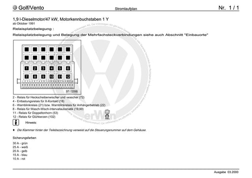 Golf III (1992 - 1999) Golf-Golf Variant-Vento Stromlaufplan 1,9 l-Dieselmotor-47 kW, Motorkennbuchstaben 1 Y, ab Oktober 1991