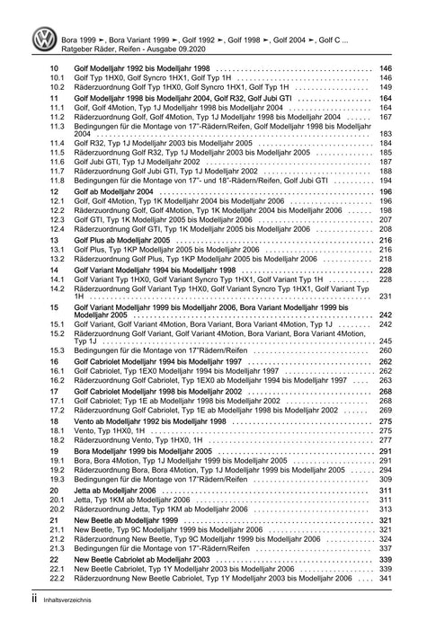 Passat (2005 - 2008) Passat-Passat Variant Reparaturanleitung Ratgeber Räder, Reifen