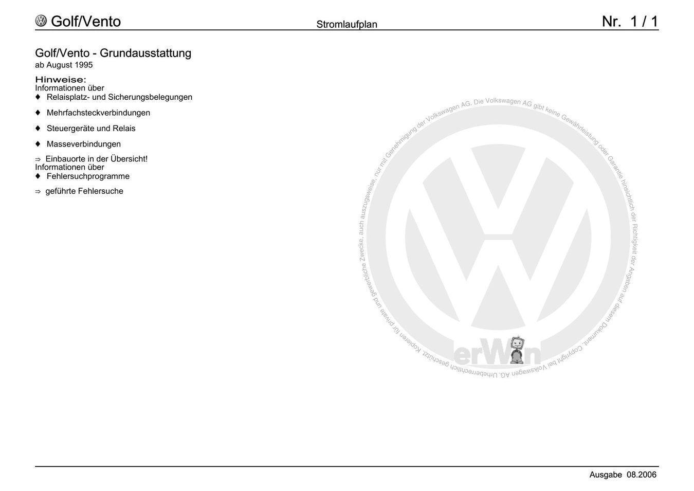 VW Golf Cabriolet (1994 - 2002)