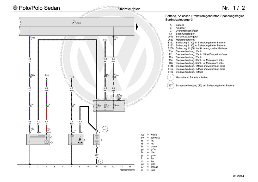 Polo (2010 - 2015) Polo A05 Stromlaufplan Grundausstattung, ab Juli 2011