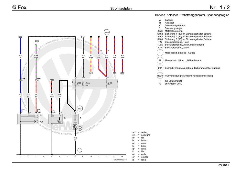 FOX (2004+) Stromlaufplan Grundausstattung, ab August 2009