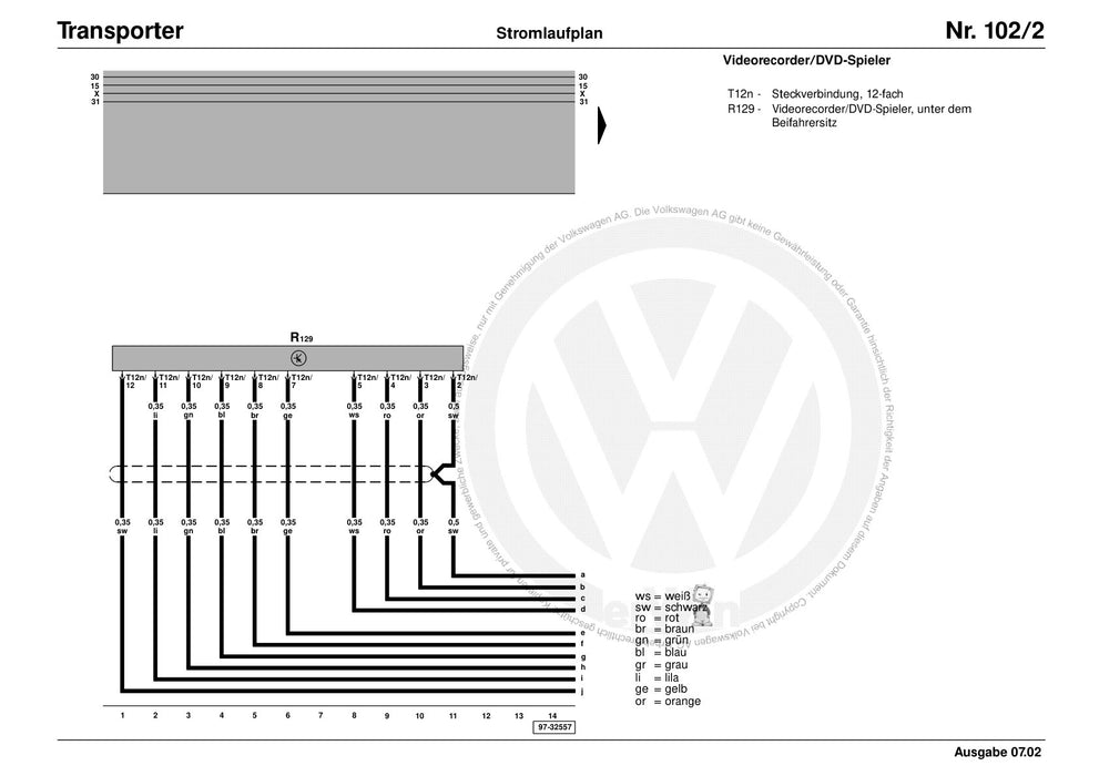 Transporter (1991 - 1996) Stromlaufplan Stromlaufpläne, Fehlersuche Elektrik, Einbauorte