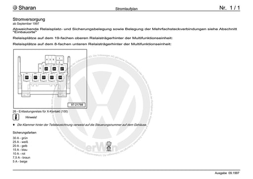 Sharan (1995 - 2010) Stromlaufplan Stromversorgung, ab September 1997