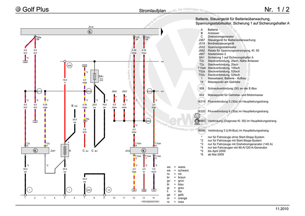 Golf VI (2009 - 2013) Golf-Plus-Cabriolet-Variant Stromlaufplan Grundausstattung, ab Februar 2009