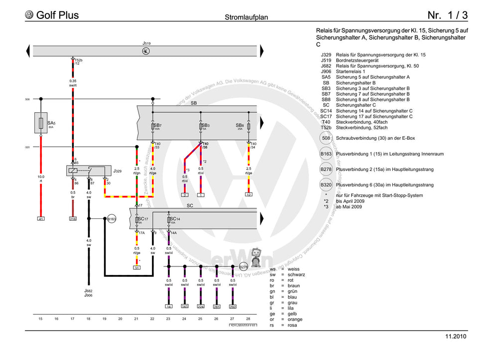 Golf VI (2009 - 2013) Golf-Plus-Cabriolet-Variant Stromlaufplan Grundausstattung, ab Februar 2009