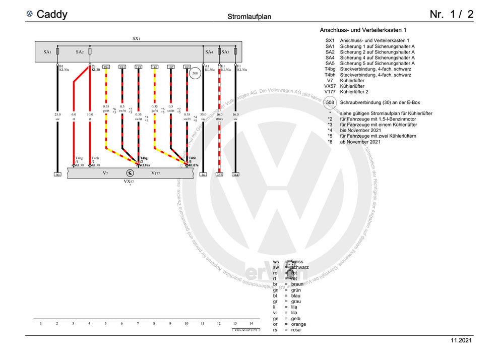 Caddy (2021+) Stromlaufplan Sicherungsbelegung, ab September 2020