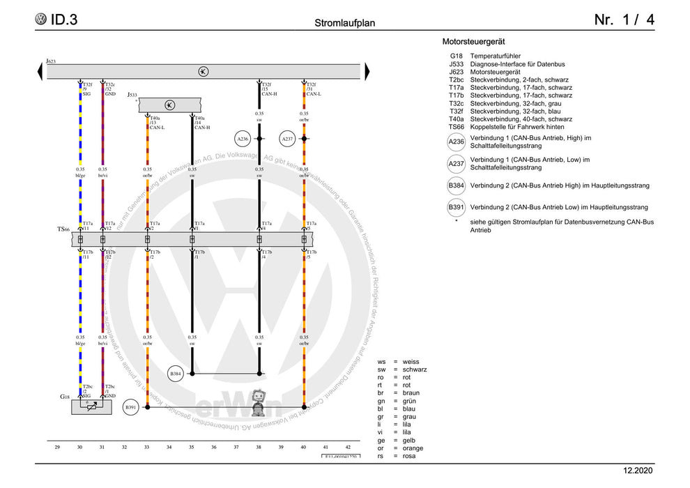 ID.3 (2020+) Stromlaufplan Elektrisches Antriebssystem, Motorsteuergerät, EBJD, ab März 2020