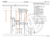 Caddy (2016 - 2020 ) Stromlaufplan Grundausstattung, (L0L), ab Juni 2015
