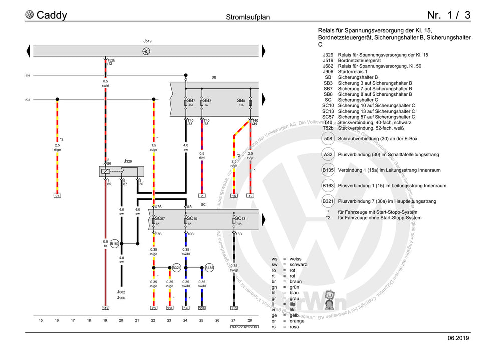 Caddy (2016 - 2020 ) Stromlaufplan Grundausstattung, (L0L), ab Juni 2015
