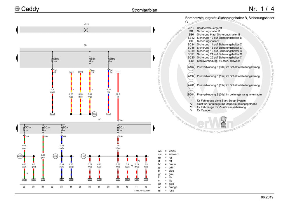 Caddy (2016 - 2020 ) Stromlaufplan Grundausstattung, (L0L), ab Juni 2015