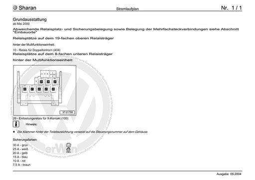 Sharan (1995 - 2010) Stromlaufplan Grundausstattung, ab Mai 2000