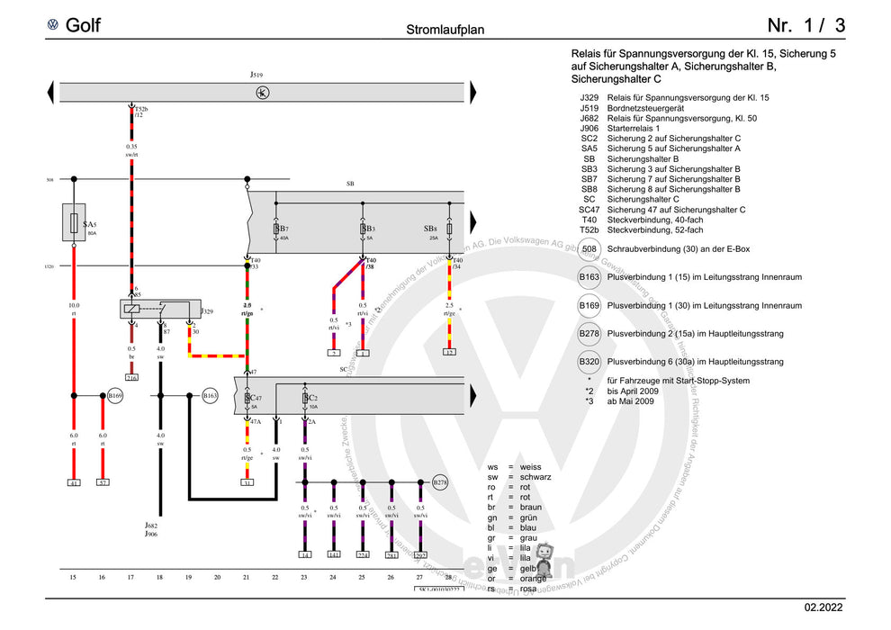 Golf VI (2009 - 2013) Golf-Plus-Cabriolet-Variant Stromlaufplan Grundausstattung, ab Juli 2008