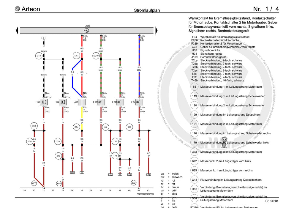 Arteon (2018 - 2020) Stromlaufplan Grundausstattung, ab März 2017