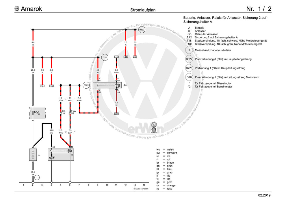 Amarok (2011+) Stromlaufplan Grundausstattung, ab Dezember 2009