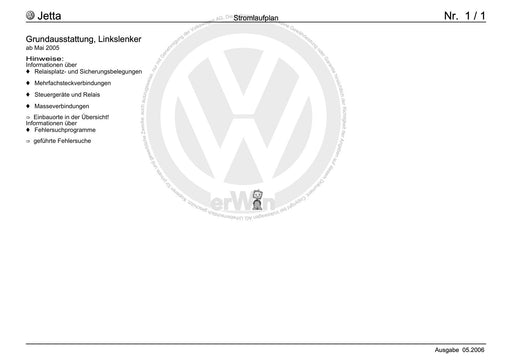 Golf V (2004 - 2007) Golf-Golf Variant-Golf Plus-Jetta Stromlaufplan Grundausstattung, Linkslenker, ab Mai 2005
